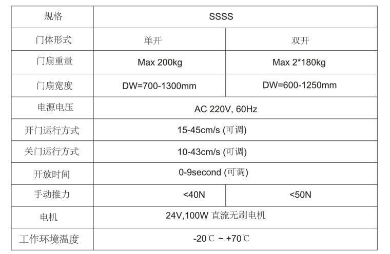 SSSS自动门控制器,4S自动门控制器参数